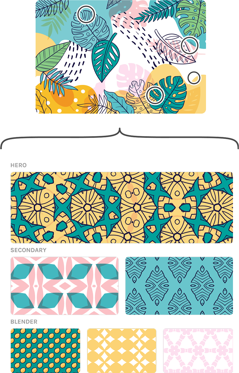 From one source image to a coordinated pattern collection: a hero pattern, two secondaries and three blenders